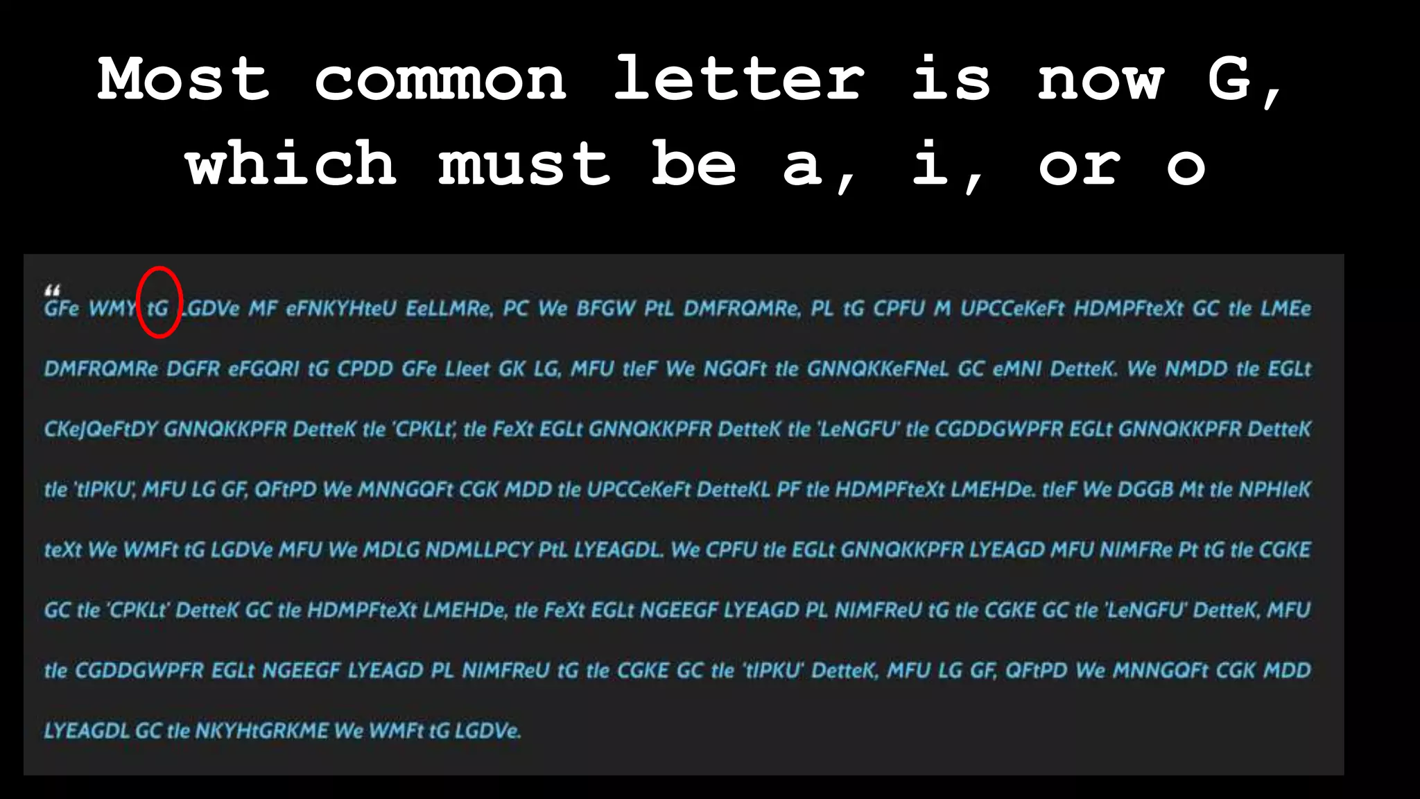 Most common letter is now G,
which must be a, i, or o
 