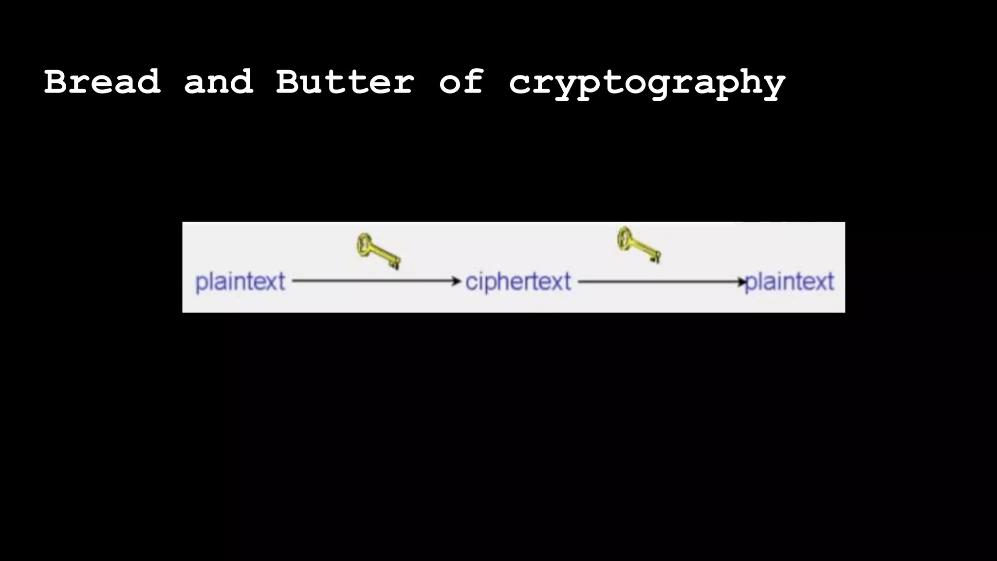 Bread and Butter of cryptography
 
