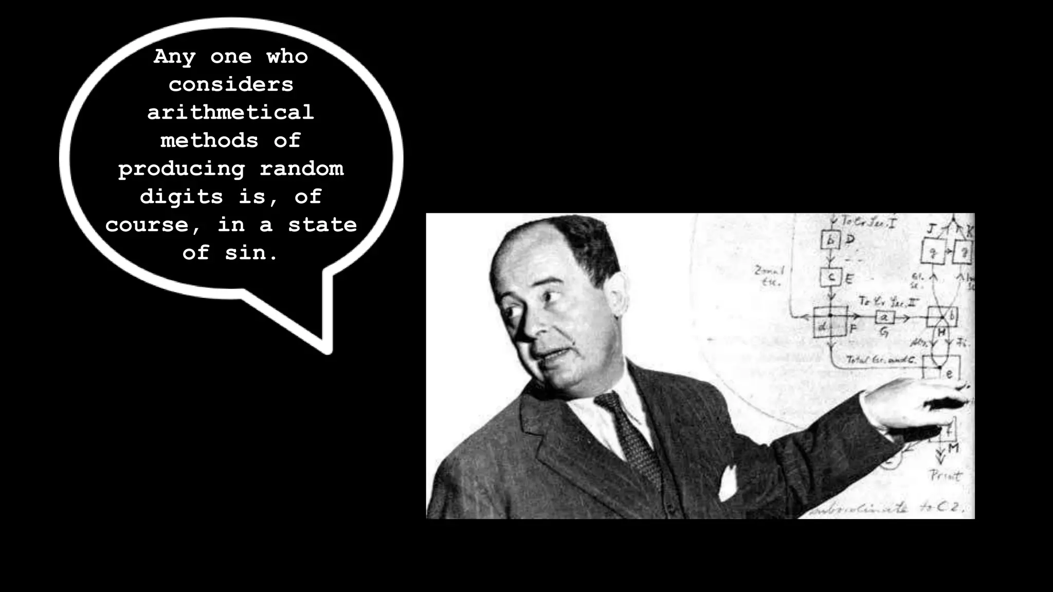 Any one who
considers
arithmetical
methods of
producing random
digits is, of
course, in a state
of sin.
 