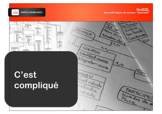 IGNITE CASABLANCA
C’est
compliqué