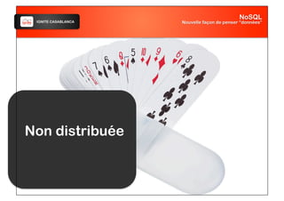 IGNITE CASABLANCA
Non distribuée