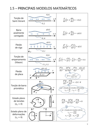 7
1.5 – PRINCIPAIS MODELOS MATEMÁTICOS
Torção de
Saint-Venant
݀
݀‫ݔ‬
൬‫ܩ‬ ∙ ‫ܬ‬
݀ߠ
݀‫ݔ‬
൰ ൌ −‫ݐ‬ሺ‫ݔ‬ሻ
Barra
axialmente
carregada
݀
݀‫ݔ‬
൬‫ܧ‬ ∙ ‫ܣ‬
݀‫ݑ‬
݀‫ݔ‬
൰ ൌ −‫݌‬ሺ‫ݔ‬ሻ
Flexão
de viga
݀ଶ
݀‫ݔ‬ଶ
ቆ‫ܧ‬ ∙ ‫ܫ‬
݀ଶ
‫ݒ‬
݀‫ݔ‬ଶ
ቇ ൌ ‫ݍ‬ሺ‫ݔ‬ሻ
Torção de
empenamento
(Vlasov)
݀ଶ
݀‫ݔ‬ଶ
ቆ‫ܧ‬ ∙ ‫ܫ‬ఠ
݀ଶ
ߠ
݀‫ݔ‬ଶ
ቇ −
݀
݀‫ݔ‬
൬‫ܩ‬ ∙ ‫ܬ‬
݀ߠ
݀‫ݔ‬
൰ ൌ ‫ݐ‬ሺ‫ݔ‬ሻ
Flexão
de placa
߲ସ
‫ݓ‬
߲‫ݔ‬ସ
+
2߲ସ
‫ݓ‬
߲‫ݔ‬ଶ߲‫ݕ‬ଶ
+
߲ସ
‫ݓ‬
߲‫ݕ‬ସ
ൌ
‫ݍ‬ሺ‫,ݔ‬ ‫ݕ‬ሻ
‫ܦ‬
‫ܦ‬ ൌ
ா∙௧య
ଵଶሺଵିఔమሻ
Torção de barra
prismática
߲ଶ
߶
߲‫ݔ‬ଶ
+
߲ଶ
߶
߲‫ݕ‬ଶ
ൌ −2 ‫ܩ‬ ∙ ߠ
߶ ൌ ݂‫݊ݑ‬çã‫݋‬ ݀݁ ‫ݏ݊݁ݐ‬õ݁‫ݏ‬ ሺܲ‫݈ݐ݀݊ܽݎ‬ሻ
߬௫௭ ൌ
డథ
డ௬
; ߬௬௭ ൌ −
డథ
డ௫
Estado plano
de tensões
(ߪ௭ ൌ 0)
߲ସ
߶
߲‫ݔ‬ସ
+
2߲ସ
߶
߲‫ݔ‬ଶ߲‫ݕ‬ଶ
+
߲ସ
߶
߲‫ݕ‬ସ
ൌ 0
Estado plano de
deformações
(ߝ௭ ൌ 0)
߶ ൌ ݂‫݊ݑ‬çã‫݋‬ ݀݁ ‫ݏ݊݁ݐ‬õ݁‫ݏ‬ ሺ‫ݕݎ݅ܣ‬ሻ
߬௫௬ ൌ −
ଶడమథ
డ௫ డ௬
ߪ௫ ൌ
డమథ
డ௫మ ; ߪ௬ ൌ
డమథ
డ௬మ
‫ݔ‬
‫ݒ‬
‫ݍ‬ሺ‫ݔ‬ሻ
‫,ܧ‬ ‫ܫ‬
‫,ݔ‬ ‫ݑ‬
‫݌‬ሺ‫ݔ‬ሻ
‫,ܧ‬ ‫ܣ‬
‫,ݔ‬ ߠ
‫ݐ‬ሺ‫ݔ‬ሻ
‫,ܩ‬ ‫ܬ‬
‫ݔ‬
‫ݓ‬
‫ݍ‬ሺ‫,ݔ‬ ‫ݕ‬ሻ
‫,ܧ‬ ߥ, ‫ݐ‬‫ݕ‬
‫ݔ‬
‫ݓ‬
‫ݕ‬
‫ݔ‬
‫ݕ‬
‫ݕ‬
‫ݖ‬
‫ݔ‬
‫ݕ‬ ‫ݕ‬
‫ݖ‬
‫,ݔ‬ ߠ
‫ݐ‬ሺ‫ݔ‬ሻ
‫,ܧ‬ ‫ܫ‬ఠ, ‫,ܩ‬ ‫ܬ‬
 