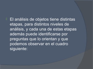  El análisis de objetos tiene distintas
etapas, para distintos niveles de
análisis, y cada una de estas etapas
además puede identificarse por
preguntas que lo orientan y que
podemos observar en el cuadro
siguiente:
 