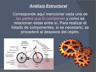 Análisis Estructural
Corresponde aquí mencionar cada una de
las partes que lo componen y como se
relacionan éstas entre sí. Para realizar el
listado de componentes, si es necesario, se
procederá al despiece del objeto.
 