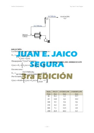 Análisis Granulométrico Ing. Juan E. Jaico Segura
SOLUCIÓN:












−×+×=
=
+
=














−×+×=
−
−
+
=
1
0.64
1
(x)f(x)f0.64(x)f
:tantoloPor
0.64
TMS/día162TMS/día88
TMS/día162
E
:casoesteEn
1
E
1
(x)f(x)fE(x)f
:tenemos(x)"f"Despejando
(x)f(x)f
(x)f(x)f
1
1
E
:esneshidrociclodeparticióndefórmulaLa
oui
t
t
outi
i
io
ui
t
― 20 ―
Malla
Tyler
INLET
fi(x)
OVERFLOW
fo(x)
UNDERFLOW
fu(x)
48
65
100
150
200
-200
36.1
14.0
9.5
6.4
7.1
26.9
1.2
6.6
9.4
10.1
12.5
60.2
55.7
18.2
9.6
4.3
4.0
8.2
Mineral
Cabeza
FLOTACIÓN
“Cu”
88 TMS/día
162 TMS/día
GRANULOMETRÍA DEL HIDROCICLÓN
 