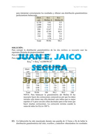 Análisis Granulométrico Ing. Juan E. Jaico Segura
para interpretar correctamente los resultados y obtener una distribución granulométrica
perfectamente balanceada.
Abert.
µm
f(x)
Molino A
f(x)
Molino B
4,750
2,000
1,400
850
300
212
150
-
3.91ss
9.62ss
8.13ss
13.67ss
47.99ss
7.96ss
4.98ss
3.70ss
3.9ss
9.5ss
8.0ss
13.6ss
46.9ss
7.9ss
5.0ss
3.4ss
Total 99.960 98.2
SOLUCIÓN:
Para corregir la distribución granulométrica de los dos molinos es necesario usar las
siguientes fórmulas de proporcionalidad:
Para el Molino A: 2
c )(100/99.96f(x)f(x) ×=
Para el Molino B: (100/98.2)f(x)f(x) 1
c ×=
21
c
2
c (100/99.5)f(x)f(x) ×=
GRANULOMETRÍA CORREGIDA
Abert. Molino A Molino B
µm f(x) f(x)c f(x) f(x)c
1
f(x)c
2
4,750
2,000
1,400
850
300
212
150
-
3.91s
9.62s
8.13s
13.67s
47.99s
7.96s
4.98s
3.70s
3.91s
9.62s
8.13s
13.68s
48.02s
7.96s
4.98s
3.70s
3.9s
9.5s
8.0s
13.6s
46.9s
7.9s
5.0s
3.4s
3.9s
9.6s
8.1s
13.8s
47.7s
8.0s
5.0s
3.4s
3.9s
9.6s
8.1s
13.9s
48.1s
8.0s
5.0s
3.4s
Total 99.96 100 98.2 99.5 100
NOTA: Para balancear la granulometría del Molino B fue
necesario hacer dos correcciones consecutivas por que los datos
iniciales sólo tienen una cifra decimal; esto indica que es mejor
reportar el % peso con dos cifras decimales para evitar tener que
hacer muchas correcciones. La corrección termina cuando la
suma de todos los f(x) es 100 %.
E3: Un hidrociclón ha sido muestreado durante una guardia de 12 horas a fin de hallar la
distribución granulométrica del inlet, overflow y underflow obteniéndose los resultados
― 5 ―
 