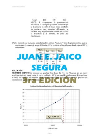 Análisis Granulométrico Ing. Juan E. Jaico Segura
Total 100 100 100
NOTA: Si comparamos la granulometría
inicial con la corregida podemos observar que
la diferencia es sólo de unas pocas unidades
sin embargo esas pequeñas diferencias se
vuelven muy significativas cuando se calcula
la eficiencia y el tamaño de corte del
clasificador.
E4: El mineral que ingresa a una chancadora cónica “Symons” tiene la granulometría que se
muestra en el cuadro de abajo. Calcular el F80; es decir, el tamaño por donde pasa el 80 %
del mineral.
Abert.
µm
f(x) G(x) F(x)
38,100
19,050
12,700
3,350
-
10
21
8
25
36
10
31
39
64
100
90
69
61
36
-
SOLUCIÓN:
MÉTODO GRÁFICO; consiste en graficar los datos de F(x) vs Abertura en un papel
semilogarítmico y luego cortar la curva en F(x) = 80 % que es el F80 del mineral. Este método
es muy útil cuando se necesita tener información rápida y confiable sobre el proceso de
conminución que se viene realizando.
― 8 ―
F80
= 28,000 µm
 