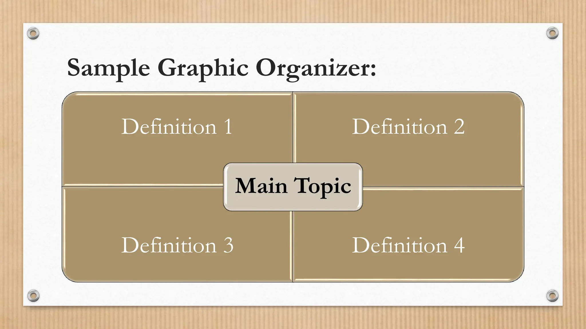 Sample Graphic Organizer:
Definition 1 Definition 2
Definition 3 Definition 4
Main Topic
 