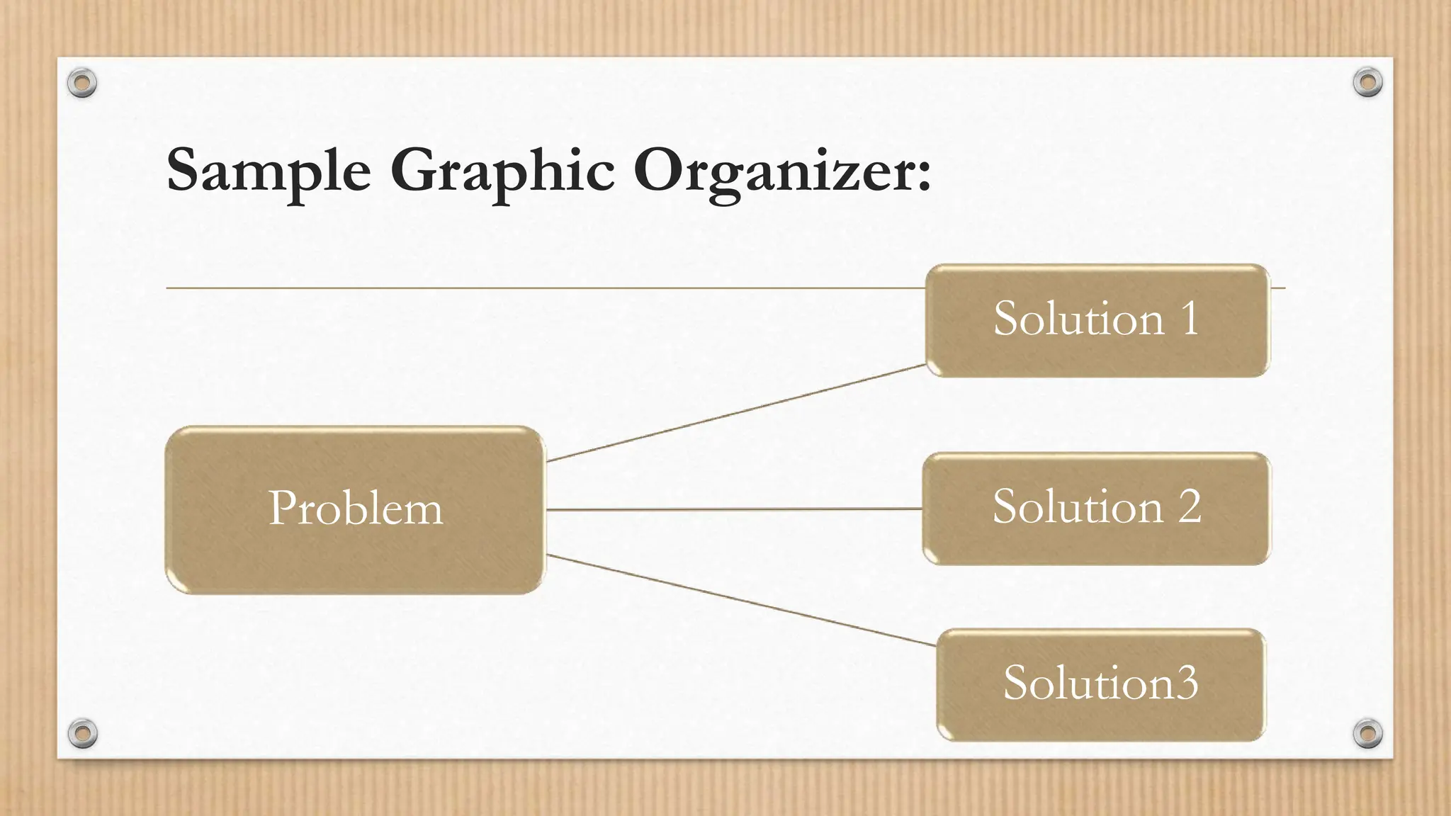 Sample Graphic Organizer:
Problem Solution 2
Solution3
Solution 1
 