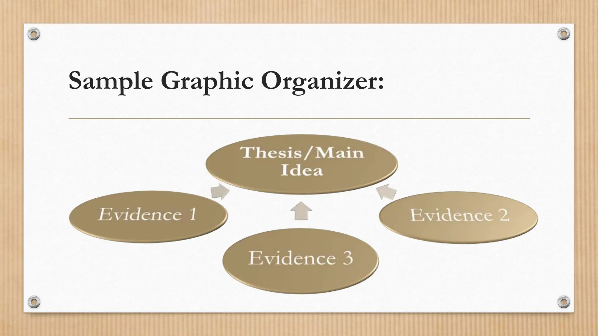 Sample Graphic Organizer:
 