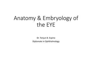Anatomy & Embryology of
the EYE
Dr. Tonjun B. Espino
Diplomate in Ophthalmology
 