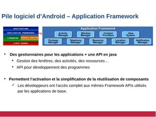 Pile logiciel d’Android – Application Framework
 Des gestionnaires pour les applications + une API en java
 Gestion des fenêtres, des activités, des ressources…
 API pour développement des programmes
 Permettent l’activation et la simplification de la réutilisation de composants
 Les développeurs ont l’accès complet aux mêmes Framework APIs utilisés
par les applications de base.
 