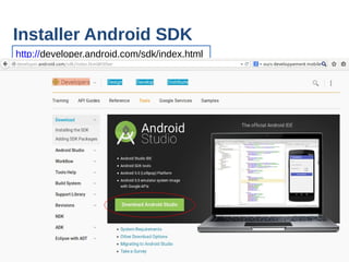 Installer Android SDK
http://developer.android.com/sdk/index.html
 