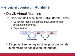  Dalvik Virtual Machine
Exécution de l’exécutable Dalvik (format .dex)
 Le format .dex est optimisé pour un minimum
occupation mémoire.
 Compilation
S'appuyant sur le noyau Linux pour gestion de
la mémoire de bas niveau et threads.
Pile logiciel d’Android – Runtime
 