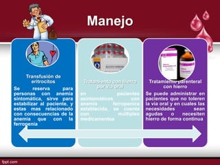 Manejo


     Transfusión de
        eritrocitos           Tratamiento con hierro        Tratamiento parenteral
Se       reserva     para           por vía oral                  con hierro
personas con anemia          en              pacientes    Se puede administrar en
sintomática, sirve para      asintomáticos         con    pacientes que no toleren
estabilizar al paciente, y   anemia        ferropenica    la vía oral y en cuales las
estas mas relacionado        establecida, se cuenta       necesidades           sean
con consecuencias de la      con              múltiples   agudas      o    necesiten
anemia que con la            medicamentos                 hierro de forma continua
ferropenia
 