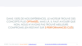 DANS 100% DE NOS EXPÉRIENCES, LE MOTEUR TROUVE DES
CONCEPTS PLUS OPTIMISÉS, MAIS LÀ, IL FAUT AVOUER QUE
NON, NOUS N’AVONS PAS TROUVÉ MEILLEURS
COMPROMIS (EN RESTANT SUR 3 PERFORMANCES CLÉS)
11© ANEO – Tous droits réservés Je veux plus de détails sur cette présentation- Vincent HOLLEY : vholley@aneo.fr
 