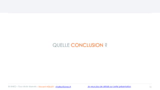 QUELLE CONCLUSION ?
12© ANEO – Tous droits réservés Je veux plus de détails sur cette présentation- Vincent HOLLEY : vholley@aneo.fr
 