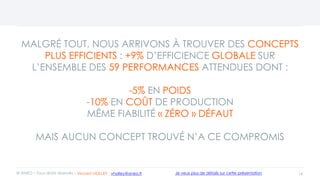 MALGRÉ TOUT, NOUS ARRIVONS À TROUVER DES CONCEPTS
PLUS EFFICIENTS : +9% D’EFFICIENCE GLOBALE SUR
L’ENSEMBLE DES 59 PERFORMANCES ATTENDUES DONT :
-5% EN POIDS
-10% EN COÛT DE PRODUCTION
MÊME FIABILITÉ « ZÉRO » DÉFAUT
MAIS AUCUN CONCEPT TROUVÉ N’A CE COMPROMIS
14© ANEO – Tous droits réservés Je veux plus de détails sur cette présentation- Vincent HOLLEY : vholley@aneo.fr
 
