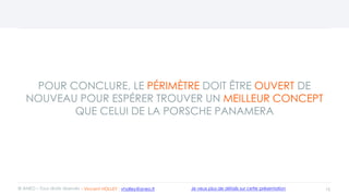 POUR CONCLURE, LE PÉRIMÈTRE DOIT ÊTRE OUVERT DE
NOUVEAU POUR ESPÉRER TROUVER UN MEILLEUR CONCEPT
QUE CELUI DE LA PORSCHE PANAMERA
15© ANEO – Tous droits réservés Je veux plus de détails sur cette présentation- Vincent HOLLEY : vholley@aneo.fr
 