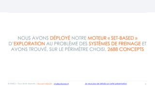 NOUS AVONS DÉPLOYÉ NOTRE MOTEUR « SET-BASED »
D’EXPLORATION AU PROBLÈME DES SYSTÈMES DE FREINAGE ET
AVONS TROUVÉ, SUR LE PÉRIMÈTRE CHOISI, 2688 CONCEPTS
4© ANEO – Tous droits réservés Je veux plus de détails sur cette présentation- Vincent HOLLEY : vholley@aneo.fr
 