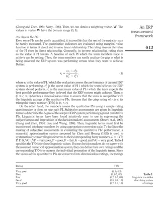 (Chang and Chen, 1994; Saaty, 1980). Then, we can obtain a weighting vector, W. The                   An ERP
values in vector W have the domain range (0, 1).                                                 measurement
3.5 Assess the PIs                                                                                 framework
Even some PIs can be easily quantiﬁed, it is possible that the rest of the majority may
be hardly measured. The quantitative indicators are evaluated using marginal value
function in terms of direct and inverse linear relationship. The rating rises as the value                    613
of the PI rises in direct relationship. Contrarily, in inverse relationship, rating rises
as the value of PI lowers. A baseline of each PI which the team members hope to
achieve can be setting. Then, the team members can easily analyze the gap in what is
being collected the ERP system was performing versus what they want to achieve.
Deﬁne:

                                            ðvi 2 v0 Þ
                                                   i
                                     ri ¼                :                               ð1Þ
                                            ðv* 2 v0 Þ
                                              i    i

where vi is the value of PI i which the evaluators assess the performance of current ERP
system is performing. v0 is the worst value of PI i which the team believes the ERP
                          i
system should perform. v* is the maximum value of PI i which the team expects the
                            i
best possible performance they believed that the ERP system might achieve. Then, ri
(0 # ri # 1) denotes a dimensionless value to ensure that the value is compatible with
the linguistic ratings of the qualitative PIs. Assume that the crisp rating of ri is r, its
triangular fuzzy number (TFN) is (r, r, r).
    On the other hand, the members assess the qualitative PIs using a simple rating
questionnaire or form to rate each PI. Subjective assessments are given in linguistic
terms to determine the degree of the adopted ERP system performing against qualitative
PIs. Linguistic terms have been found intuitively easy to use in expressing the
subjectiveness and imprecision of the decision makers’ assessments (Omero et al., 2005;
Chang and Chen, 1994; Liou and Wang, 1994). Then, linguistic terms must ﬁrst be
transformed into fuzzy numbers by using appropriate conversion scale. To facilitate the
making of subjective assessments in evaluating the qualitative PIs’ performance, a
numerical approximation system proposed by Chen and Hwang (1992) is used to
systematically convert linguistic terms to their corresponding fuzzy numbers. L ¼ {VP,
P, F, G, VG}, VP – very poor, P – poor, F – fair, G – good, and VG – very good. Table I
speciﬁes the TFNs for these linguistic values. If some decision makers do not agree with
the assumed numerical approximation system, they can deﬁne their own ratings and the
corresponding TFNs to express the individual perception of the linguistic terms. Since
the values of the quantitative PIs are converted into dimensionless ratings, the ratings


Rating                                                                             TFN

Very poor                                                                        (0, 0, 0.3)
Poor                                                                            (0, 0.3, 0.5)               Table I.
Fair                                                                           (0.2, 0.5, 0.8)   Linguistic variables
Good                                                                           (0.5, 0.7, 1.0)     describing values
Very good                                                                      (0.7, 1.0, 1.0)             of ratings
 