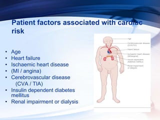 Patient factors associated with cardiac
risk
• Age
• Heart failure
• Ischaemic heart disease
• (MI / angina)
• Cerebrovascular disease
(CVA / TIA)
• Insulin dependent diabetes
mellitus
• Renal impairment or dialysis
 
