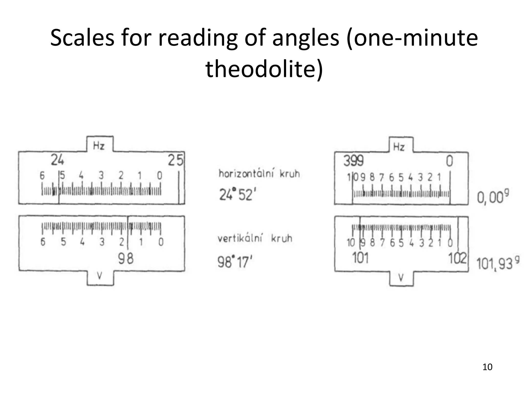 Scales for reading of angles (one-minute
theodolite)
10
 