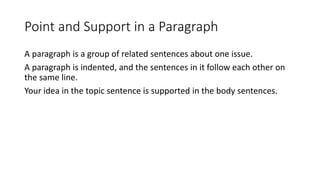 Point Paragraph 1 - An Introduction to Writing.pptx