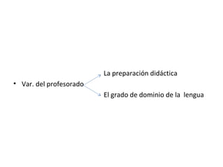 La preparación didáctica
• Var. del profesorado
El grado de dominio de la lengua
 