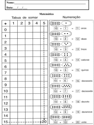 Nome:___________________________________________________ Data:___/___/___ Matemática
