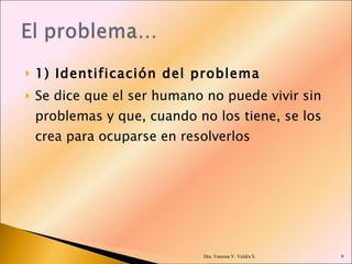 1) Identificación del problema Se dice que el ser humano no puede vivir sin problemas y que, cuando no los tiene, se los crea para ocuparse en resolverlos   Dra. Vanessa V. Valdés S. 