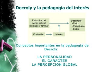 Decroly y la pedagogía del interés Conceptos importantes en la pedagogía de Decroly:   LA PERSONALIDAD EL CARÁCTER LA PERCEPCIÓN GLOBAL 