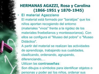 HERMANAS AGAZZI, Rosa y Carolina    (1866-1951 y 1870-1945) El material Agazziano El material está formado por "baratijas" que los niños aportan recogiendo del entorno (materiales "vivos" frente a la rigidez de los materiales froebelianos y montessorianos). Con ellos se configura el "Museo del pobre" o "Museo Didáctico". A partir del material se realizan las actividades de aprendizaje, trabajando sus cualidades, clasificando, ordenando, agrupando, diferenciando,…  Utilizan las  contraseñas :  Son dibujos o símbolos para identificar objetos o personas y poder así los niños, ordenar sus cosas y su espacio. 