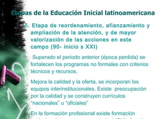 Etapas de la Educación Inicial latinoamericana 5. Etapa de reordenamiento, afianzamiento y ampliación de la atención, y de mayor valorización de las acciones en este campo (90- inicio s XXI) Superado el periodo anterior (época perdida) se fortalecen los programas no formales con criterios técnicos y recursos. Mejora la calidad y la oferta, se incorporan los equipos interinstitucionales. Existe  preocupación por la calidad y se construyen currículos  “nacionales” u “oficiales” En la formación profesional existe formación exclusiva de maestras para el nivel (Chile fue el primer país en 1944 en la Universidad de Chile) 