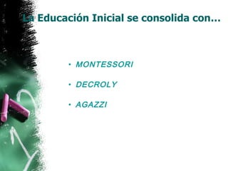 La Educación Inicial se consolida con… MONTESSORI DECROLY AGAZZI 