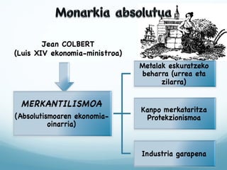 Jean COLBERT (Luis XIV ekonomia-ministroa) 