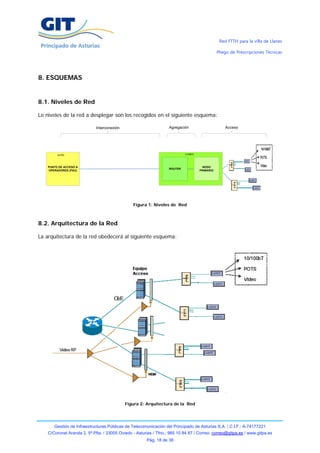 Red FTTH para la villa de Llanes

                                                                                                Pliego de Prescripciones Técnicas




8. ESQUEMAS


8.1. Niveles de Red

Lo niveles de la red a desplegar son los recogidos en el siguiente esquema:

                             Interconexión                         Agregación                       Acceso




         GIJÓN                                                              LLANES




    PUNTO DE ACCESO A                                                                 NODO
                                                                   ROUTER
    OPERADORES (PAU)                                                                 PRIMARIO




                                                Figura 1: Niveles de Red



8.2. Arquitectura de la Red

La arquitectura de la red obedecerá al siguiente esquema:




                                             Figura 2: Arquitectura de la Red




       Gestión de Infraestructuras Públicas de Telecomunicación del Principado de Asturias S.A. / C.I.F.: A-74177221
    C/Coronel Aranda 2, 5ª Plta. / 33005 Oviedo - Asturias / Tfno.: 985 10 84 87 / Correo: correo@gitpa.es / www.gitpa.es
                                                       Pág. 18 de 38
 
