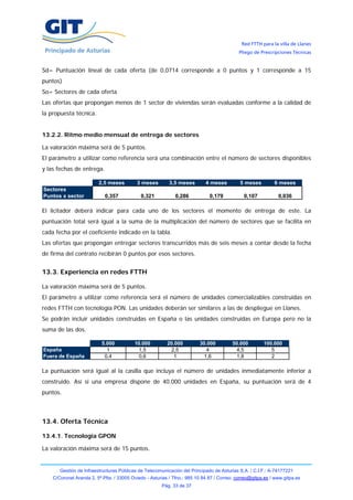 Red FTTH para la villa de Llanes
                                                                                            Pliego de Prescripciones Técnicas


Sd= Puntuación lineal de cada oferta (de 0,0714 corresponde a 0 puntos y 1 corresponde a 15
puntos)
So= Sectores de cada oferta
Las ofertas que propongan menos de 1 sector de viviendas serán evaluadas conforme a la calidad de
la propuesta técnica.


13.2.2. Ritmo medio mensual de entrega de sectores

La valoración máxima será de 5 puntos.
El parámetro a utilizar como referencia será una combinación entre el número de sectores disponibles
y las fechas de entrega.

                         2,5 meses         3 meses         3,5 meses        4 meses         5 meses         6 meses
Sectores
Puntos x sector             0,357            0,321           0,286            0,179           0,107           0,036

El licitador deberá indicar para cada uno de los sectores el momento de entrega de este. La
puntuación total será igual a la suma de la multiplicación del número de sectores que se facilita en
cada fecha por el coeficiente indicado en la tabla.
Las ofertas que propongan entregar sectores transcurridos más de seis meses a contar desde la fecha
de firma del contrato recibirán 0 puntos por esos sectores.


13.3. Experiencia en redes FTTH

La valoración máxima será de 5 puntos.
El parámetro a utilizar como referencia será el número de unidades comercializables construidas en
redes FTTH con tecnología PON. Las unidades deberán ser similares a las de despliegue en Llanes.
Se podrán incluir unidades construidas en España o las unidades construidas en Europa pero no la
suma de las dos.

                           5.000          10.000          20.000         30.000         50.000         100.000
España                       1             1,5              2,5             4            4,5              5
Fuera de España             0,4             0,6              1             1,6            1,8             2

La puntuación será igual al la casilla que incluya el número de unidades inmediatamente inferior a
construido. Así si una empresa dispone de 40.000 unidades en España, su puntuación será de 4
puntos.



13.4. Oferta Técnica

13.4.1. Tecnología GPON

La valoración máxima será de 15 puntos.


       Gestión de Infraestructuras Públicas de Telecomunicación del Principado de Asturias S.A. / C.I.F.: A-74177221
    C/Coronel Aranda 2, 5ª Plta. / 33005 Oviedo - Asturias / Tfno.: 985 10 84 87 / Correo: correo@gitpa.es / www.gitpa.es
                                                       Pág. 33 de 37
 