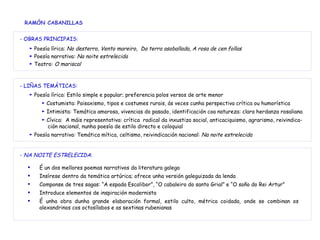 RAMÓN CABANILLAS <ul><li>OBRAS PRINCIPAIS:  </li></ul><ul><li>►   Poesía lírica:  No desterro, Vento mareiro,  Da terra as...