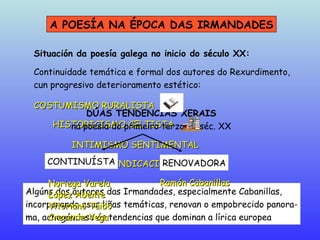 A POESÍA NA ÉPOCA DAS IRMANDADES Situación da poesía galega no inicio do século XX: Continuidade temática e formal dos aut...