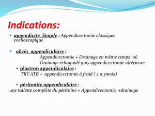 1-Appendicites aigues.pdf