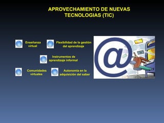 APROVECHAMIENTO DE NUEVAS TECNOLOGIAS (TIC) Enseñanza virtual  Instrumentos de aprendizaje informal  Comunidades virtuales  Autonomía en la adquisición del saber   Flexibilidad de la gestión del aprendizaje   