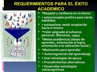 REQUERIMIENTOS PARA EL ÉXITO ACADEMICO *Respeto y confianza en sí mismo •  autoconcepto positivo para cierta habilidad. •  autoestima: sentir aceptación hacia sí mismo. *Valor asignado al esfuerzo personal. (Monereo, 1994) *Metas académicas (deseo de aprender, orientación al logro, orientación a la valoración social.) *Motivación para aprender * Autorregulación del aprendizaje •  Usar estrategias de apoyo •  Procedimientos alternativos •  Desarrollar estrategias metacognitivas 