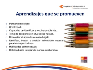 Discutir y categorizar ideas.