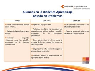 Desarrollar sus habilidades interpersonales para lograr un desempeño más alto en equipos.