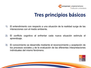 Tres principios básicosEl entendimiento con respecto a una situación de la realidad surge de las interacciones con el medio ambiente.El conflicto cognitivo al enfrentar cada nueva situación estimula el aprendizaje.El conocimiento se desarrolla mediante el reconocimiento y aceptación de los procesos sociales y de la evaluación de las diferentes interpretaciones individuales del mismo fenómeno.