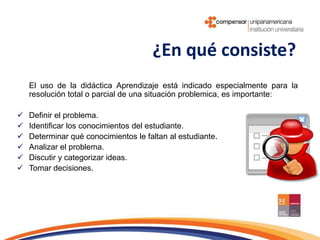 ¿En qué consiste?	El uso de la didáctica Aprendizaje está indicado especialmente para la resolución total o parcial de una situación problemica, es importante:Definir el problema.