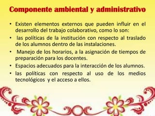Componente ambiental y administrativo
• Existen elementos externos que pueden influir en el
desarrollo del trabajo colaborativo, como lo son:
• las políticas de la institución con respecto al traslado
de los alumnos dentro de las instalaciones.
• Manejo de los horarios, a la asignación de tiempos de
preparación para los docentes.
• Espacios adecuados para la interacción de los alumnos.
• las políticas con respecto al uso de los medios
tecnológicos y el acceso a ellos.
 