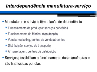 Interdependência manufatura-serviço Manufaturas e serviços têm relação de dependência Financiamento da produção: serviços bancários Funcionamento da fábrica: manutenção Venda: marketing, pontos de venda atraentes Distribuição: serviço de transporte Armazenagem: centros de distribuição Serviços possibilitam o funcionamento das manufaturas e são financiadas por elas 