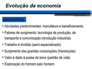 Evolução da economia Atividades predominantes: manufatura e beneficiamento Fatores de surgimento: tecnologia de produção, de transporte e comunicação (revolução industrial) Trabalho é dividido (semi-especializado) Surgimento das grandes corporações (hierarquias) Valor é dado à posse de bens (padrão de vida) Exploração do homem pelo homem INDUSTRIAL 